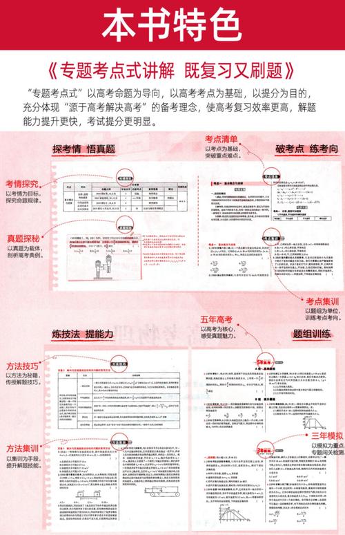 2021贵州化学高考资料优选,贵州水西市最新消息-1
