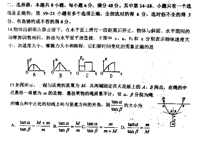 辽宁省高考物理题,辽宁学测物理-2
